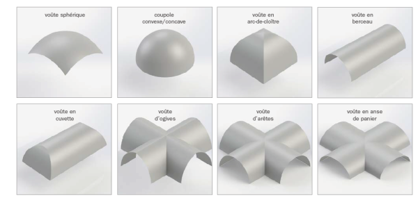 Pièces moulées & Design 3D – Vogl Deckensysteme – Image 4